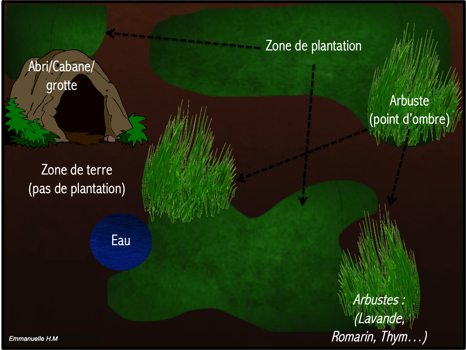 Enclos 1