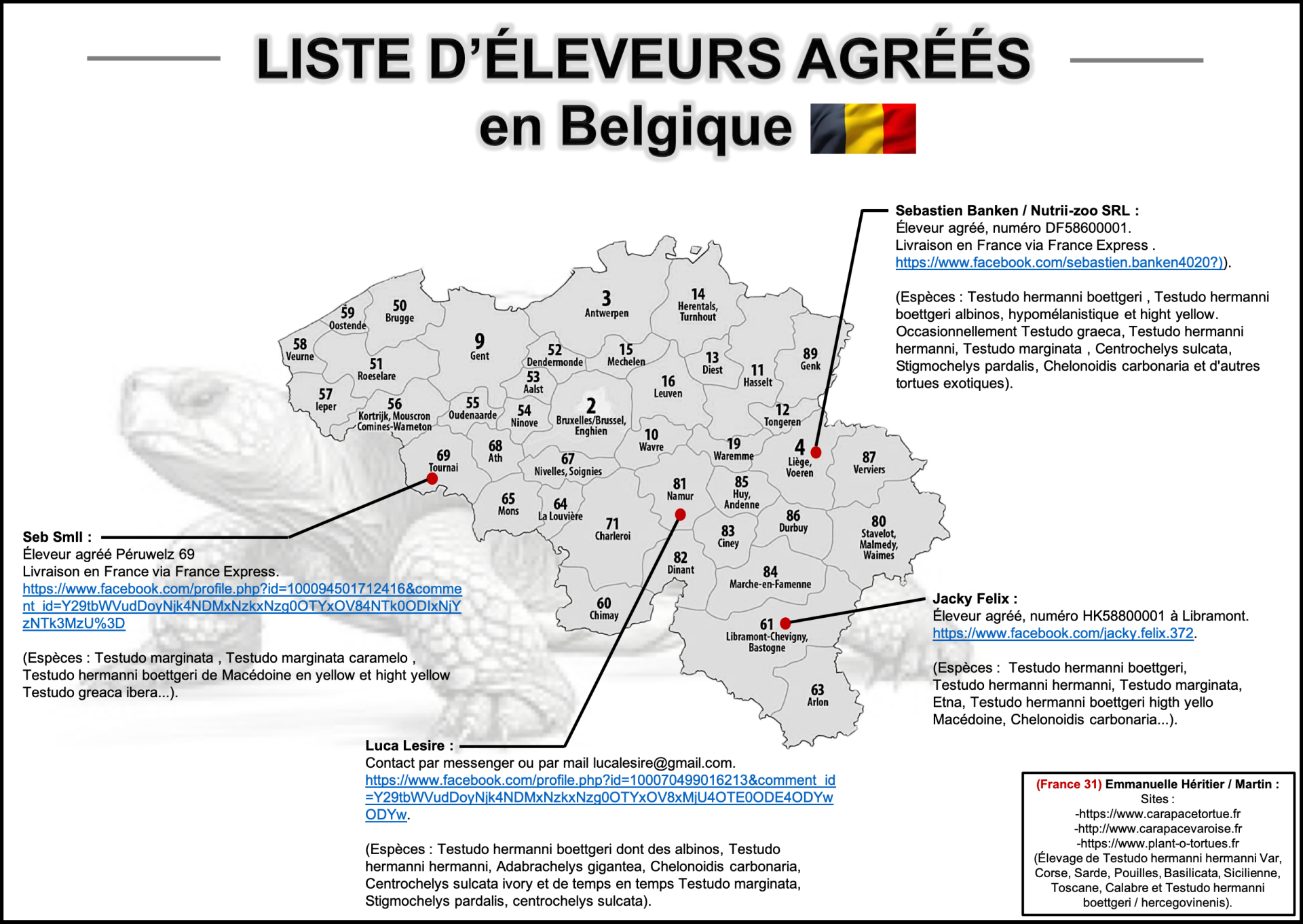 Liste capacitaires belgique